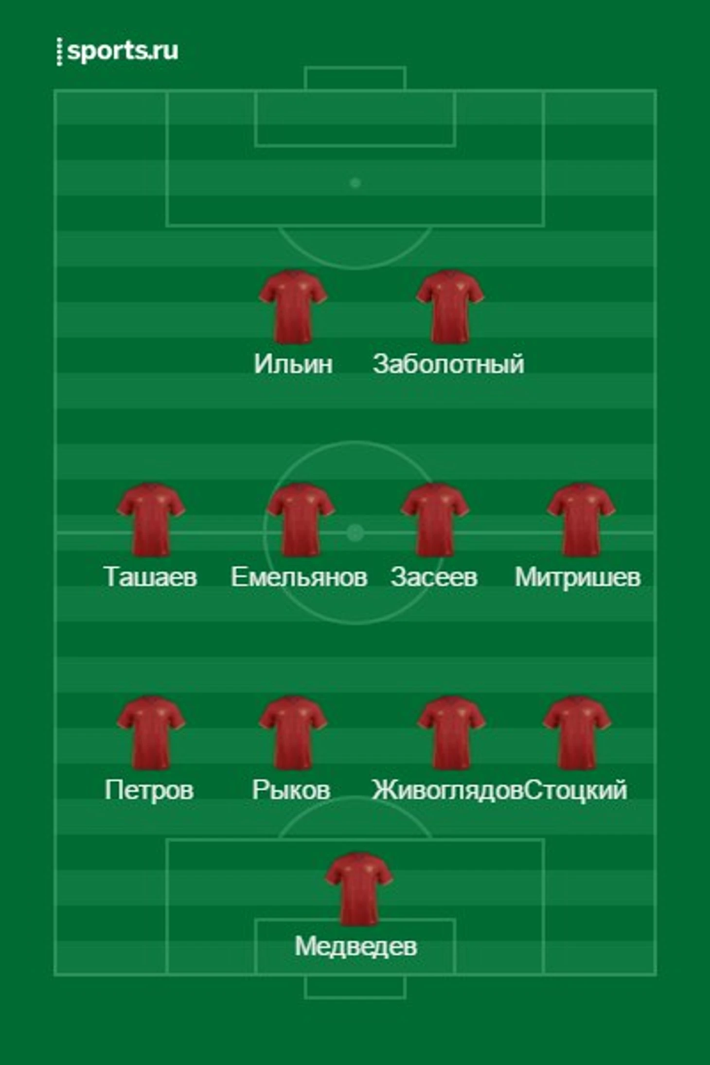 3состав