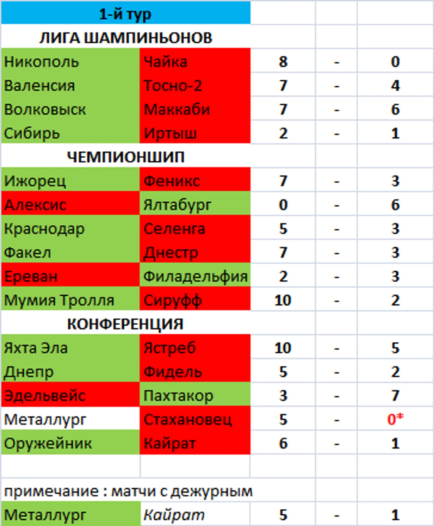 Безымянный.png