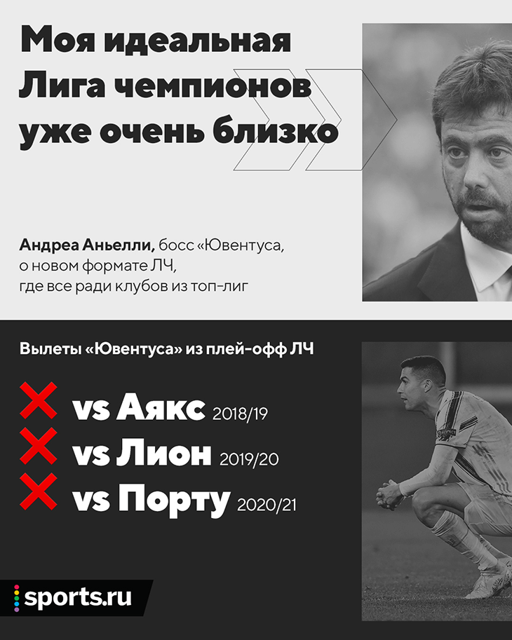 Карма накрыла «Ювентус»: Аньелли мечтает об ЛЧ только из топ-клубов – а сам вылетает от «Аякса», «Лиона» и «Порту»