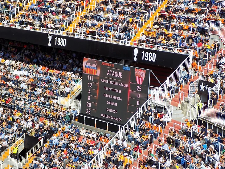 статистика