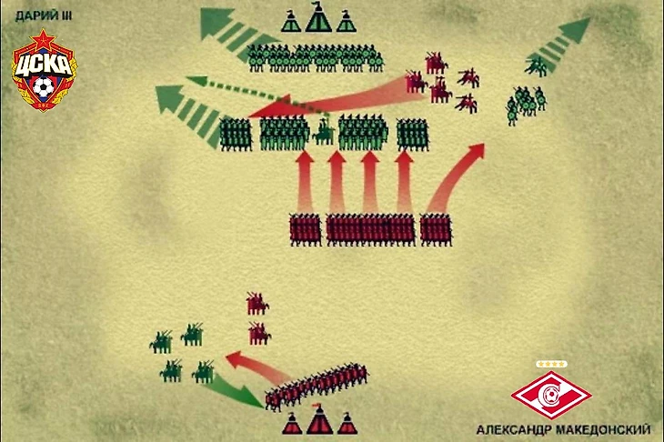 Вернблум атака