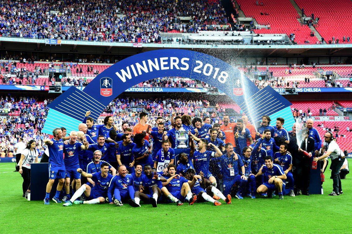 cfc