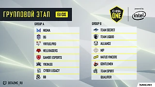Расписание и результаты дня. ESL One Los Angeles 2020 – Online. Регион EU/CIS