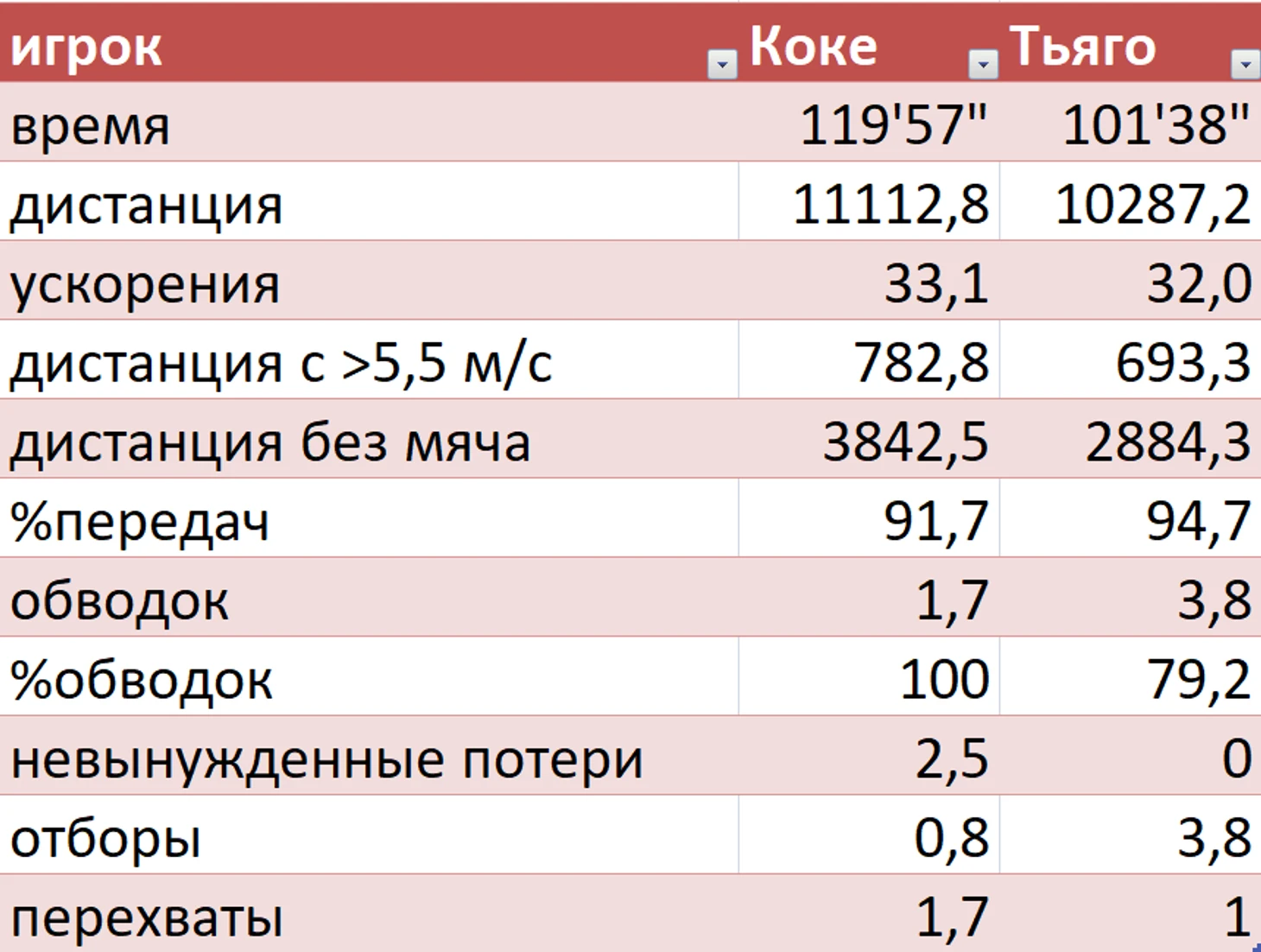 кокетьяго.PNG
