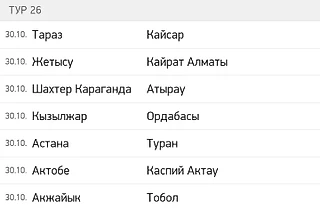 Прогноз на заключительный тур чемпионата Казахстана по футболу