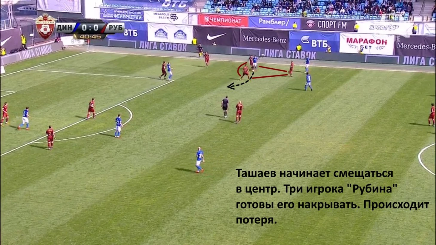 Дриблинг Ташаева