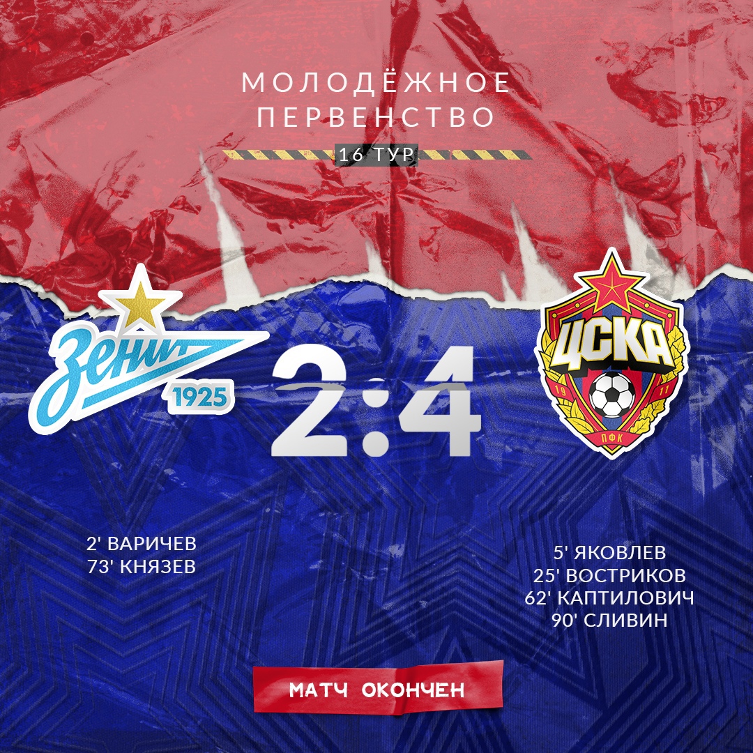 ЦСКАU19 одержали волевую победу в Санкт-Петербурге!