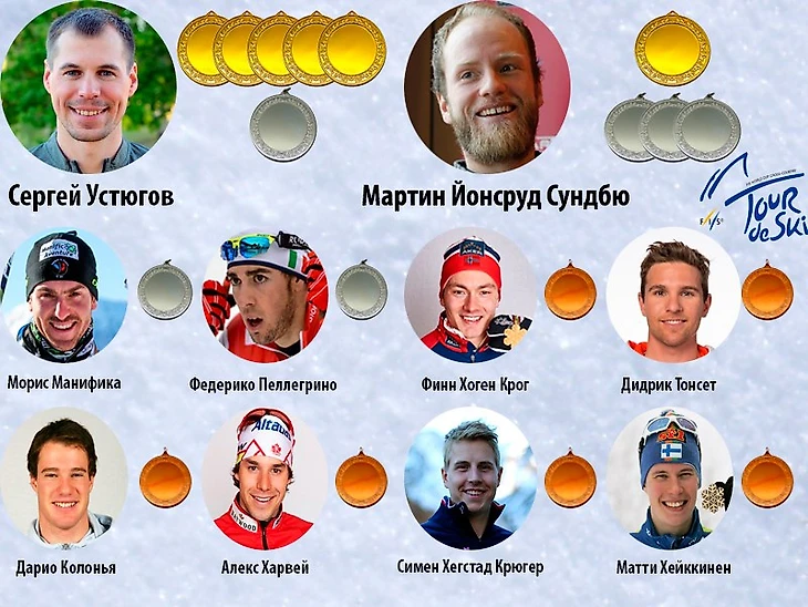 Медали Тур де Ски