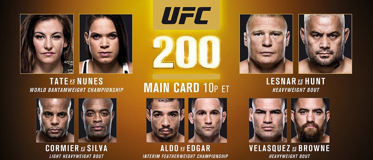 Main card