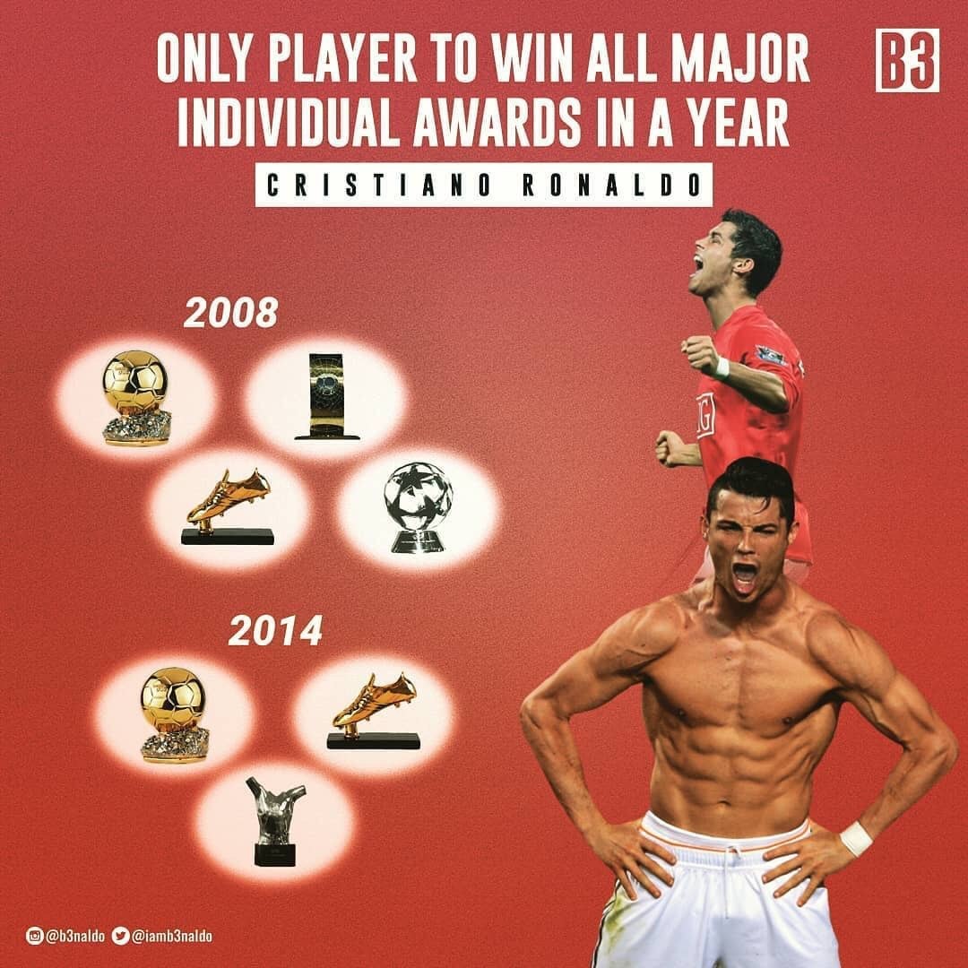 Криштиану Роналду- единственный игрок, который выиграл всевозможные награды за 1 год