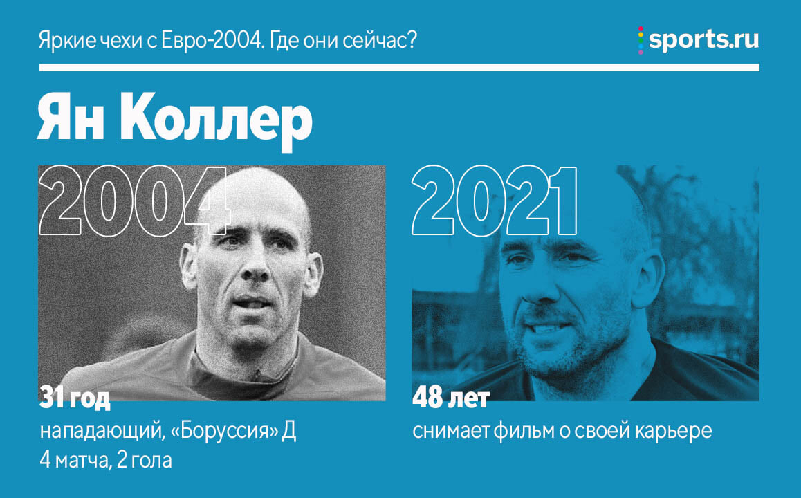 Яркая сборная Чехии-2004. Где они сейчас? - Буря в стакане - Блоги Sports.ru