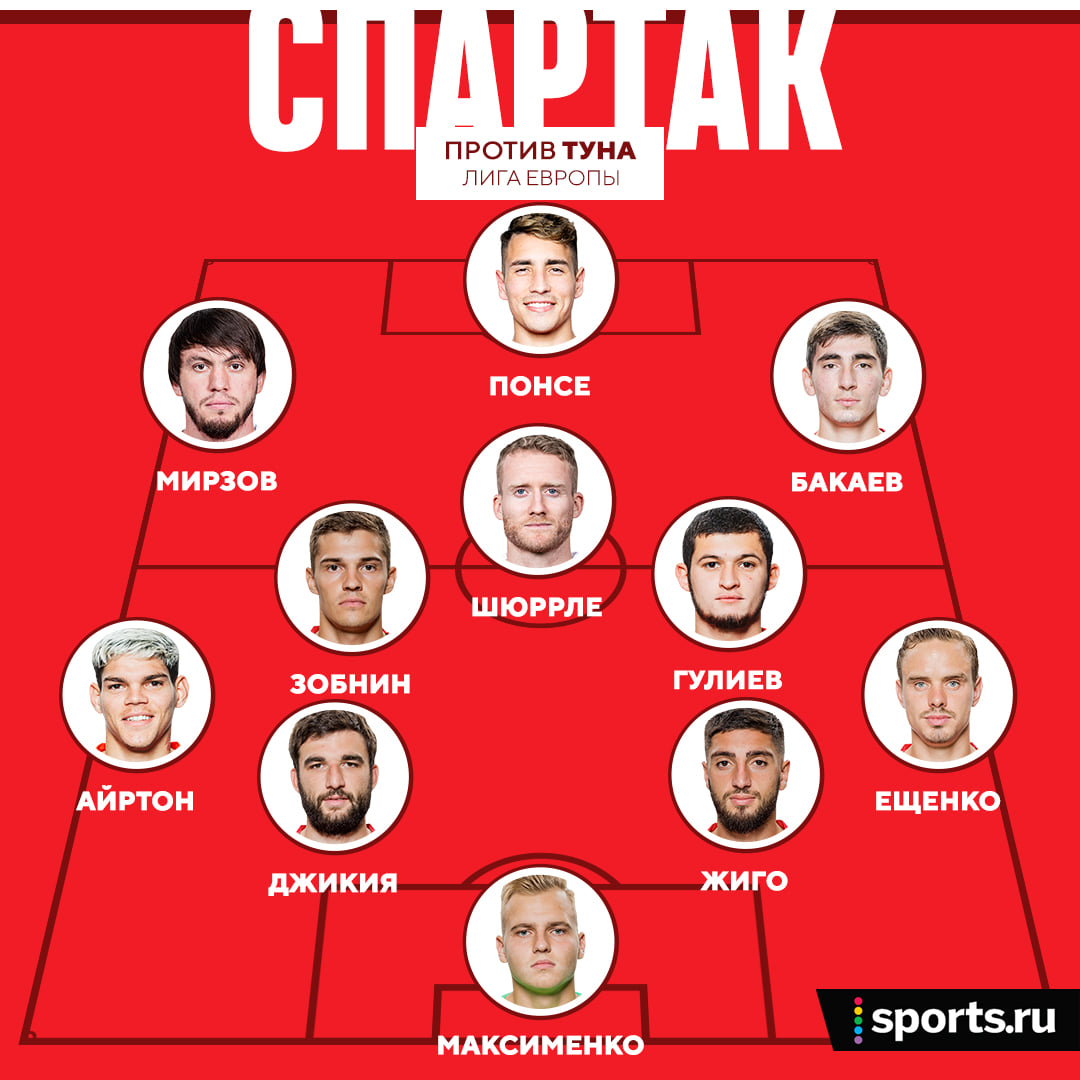 Спартак