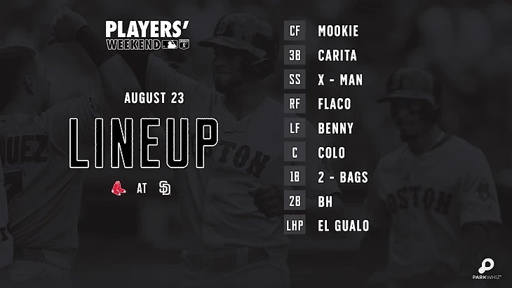 �зоб�ажение