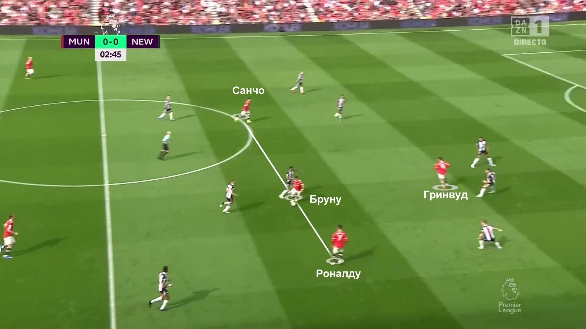Нападение голов. Тактическая схема Манчестер Юнайтед с игроком Роналду. Манчестер Юнайтед 2010 года тактика схема с Роналду.