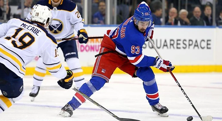 Баффало-Рэйнджерс