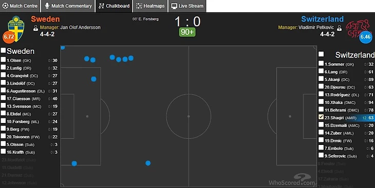 икикикикик