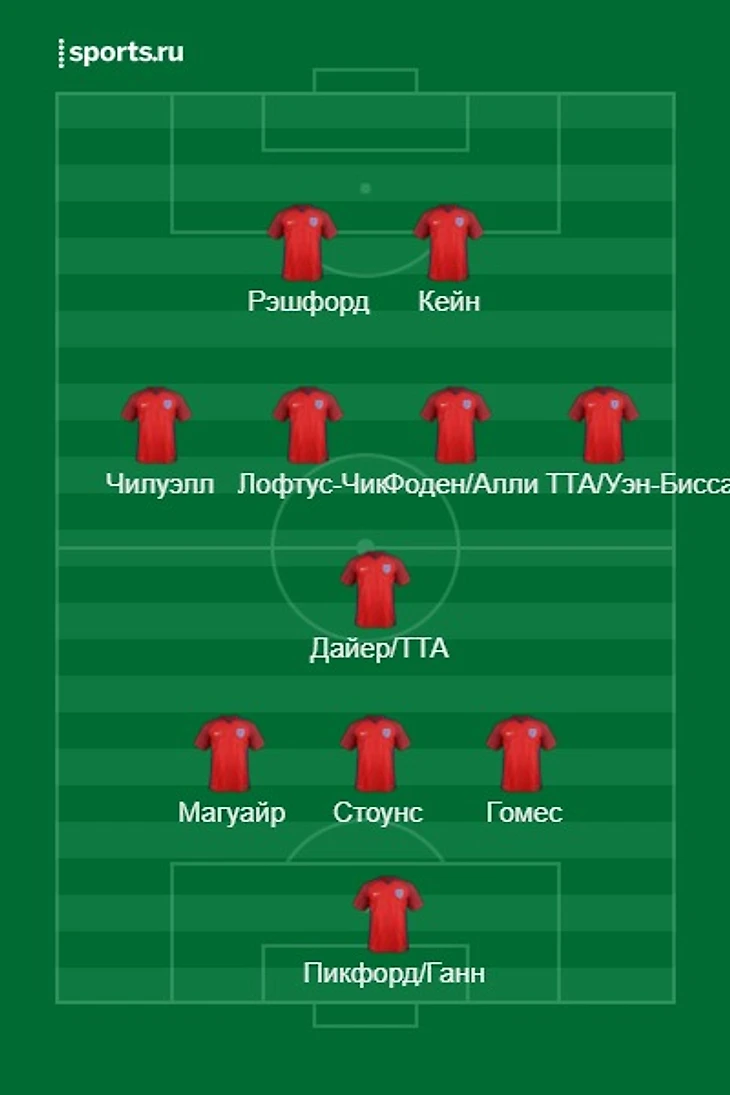 Второй вариант