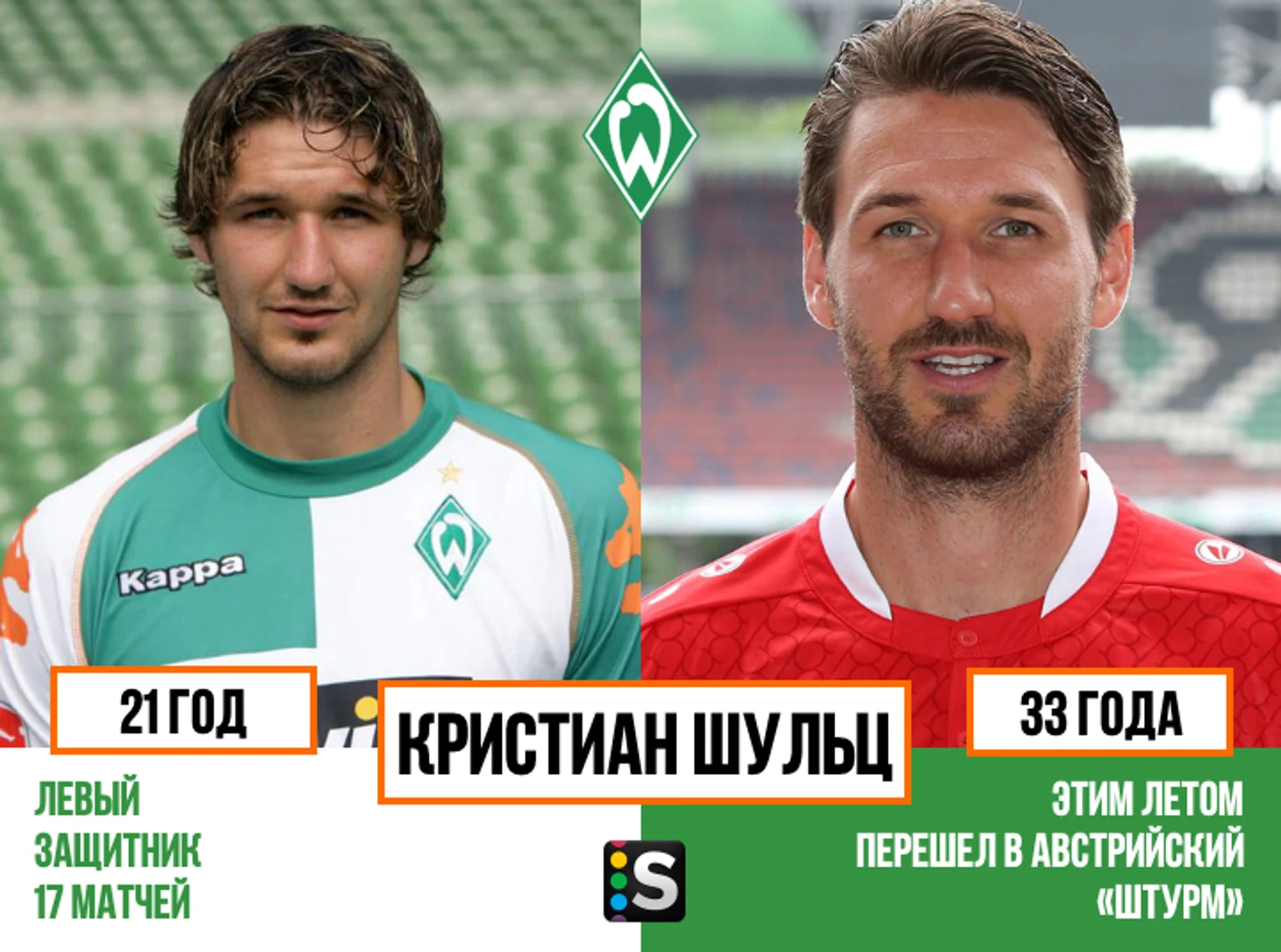 https://photobooth.cdn.sports.ru/preset/post/5/8c/2711e8ed64152ac71fd8806107514.png