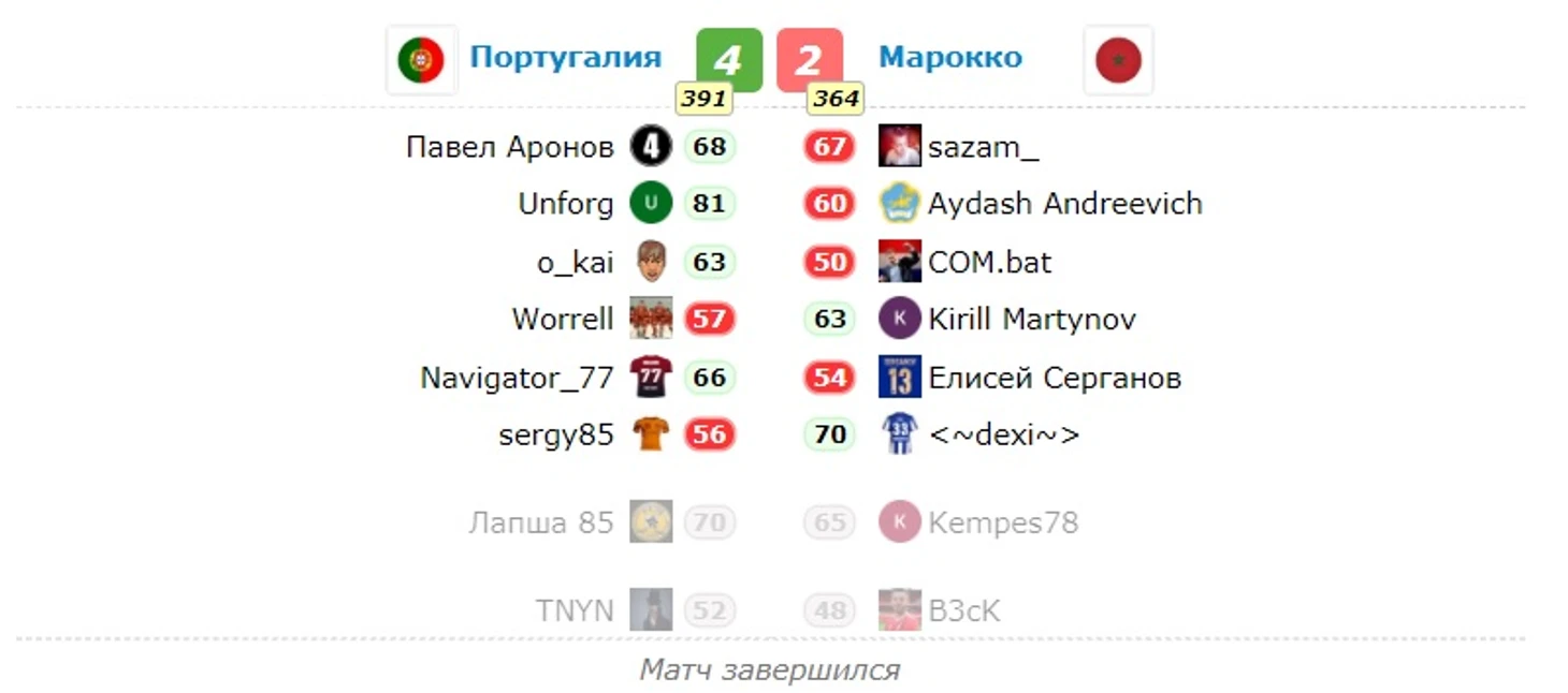 В1