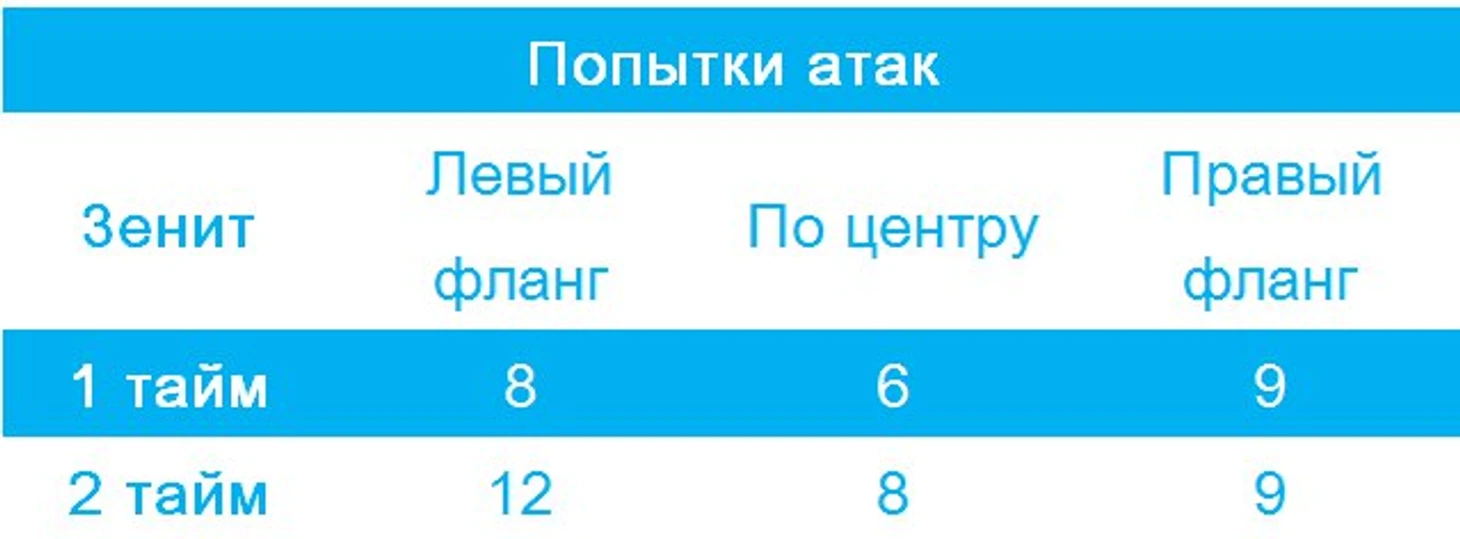 ннн