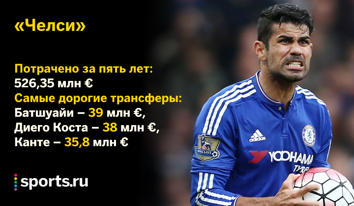 https://photobooth.cdn.sports.ru/preset/post/5/91/f78fd01654c04a997bed4d4b764ed.png