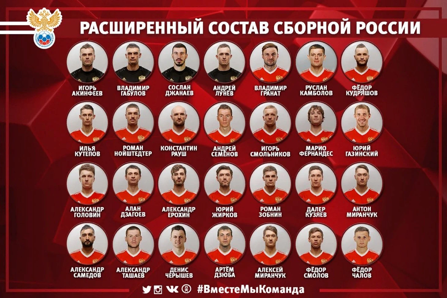 состав сборной