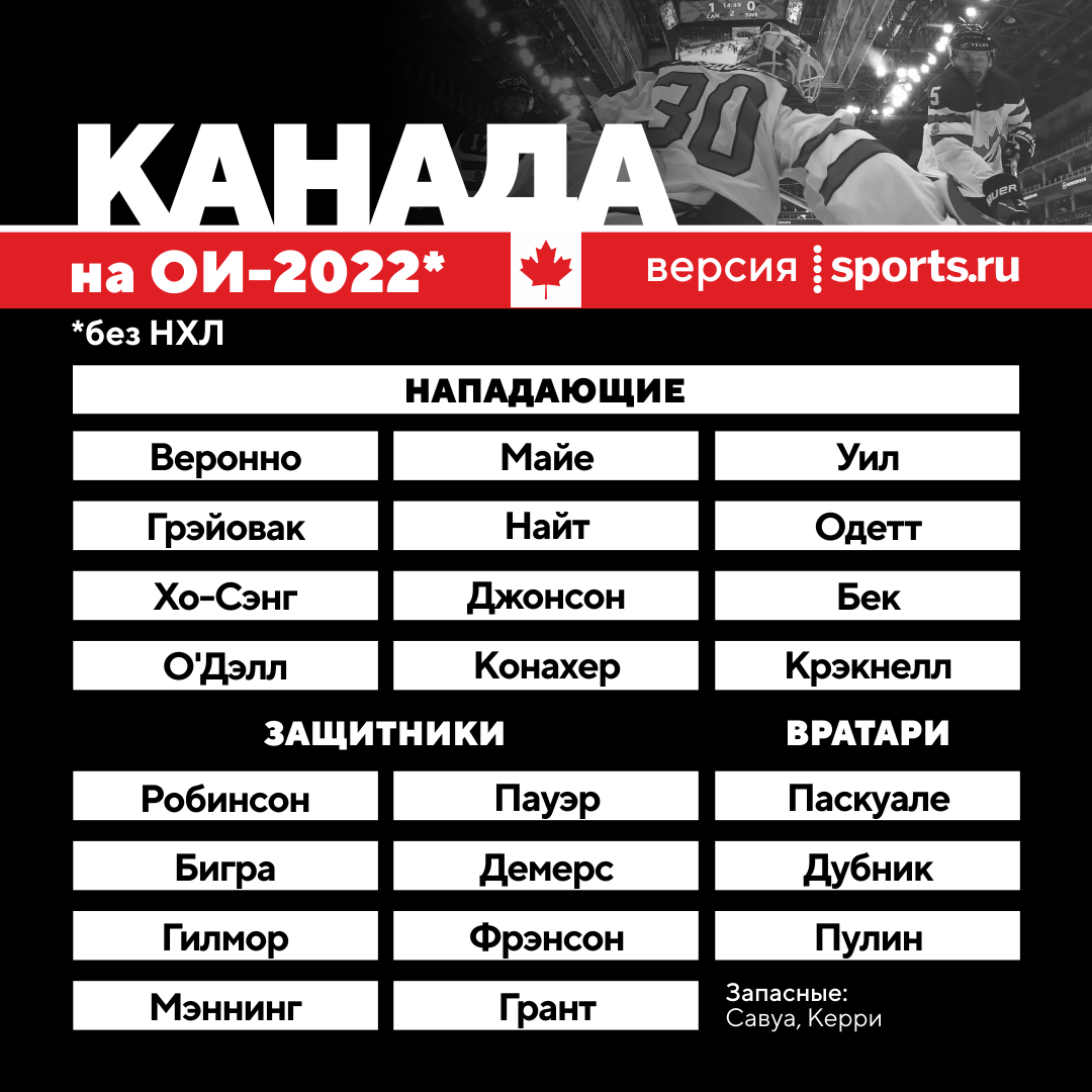 Список команд АХЛ 2022. Ахл хоккей результаты
