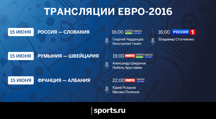 Трансляции Евро-2016. 15 июня