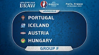 Евро 2016. Группа F. Представление команд