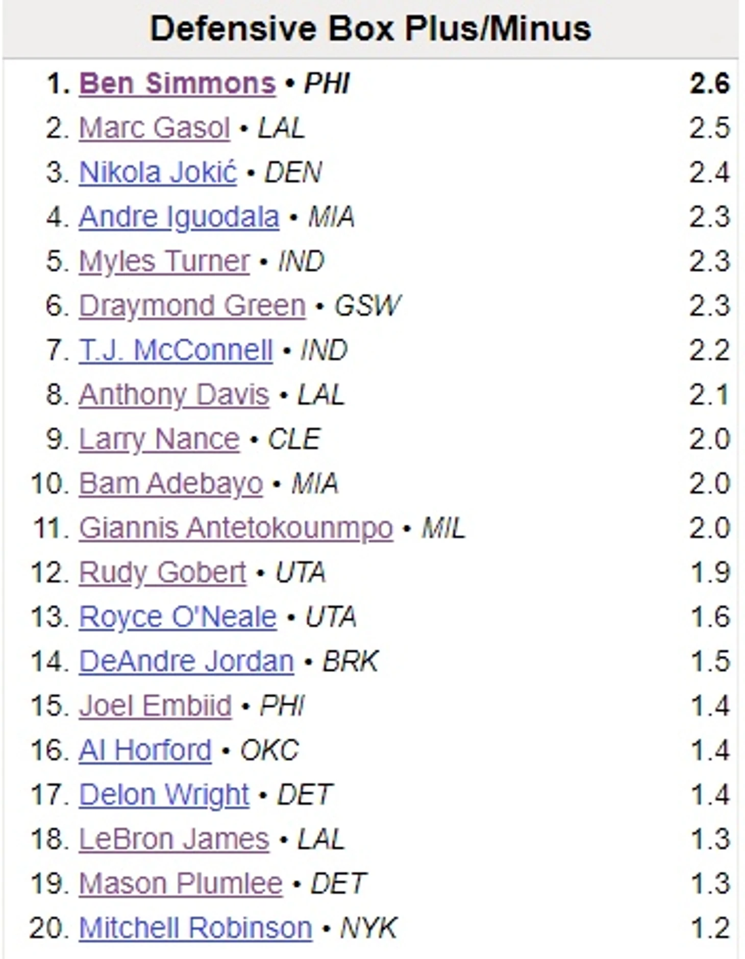 «У вас есть его описание?» — Ищем ДПОЯ 20/21 по особенностям прошлых лет., изображение №11