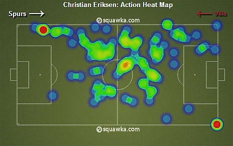 «Heat-map» зон игровой активности Кристиана Эриксена в матче «Тоттенхэм» - «Астон Вилла»