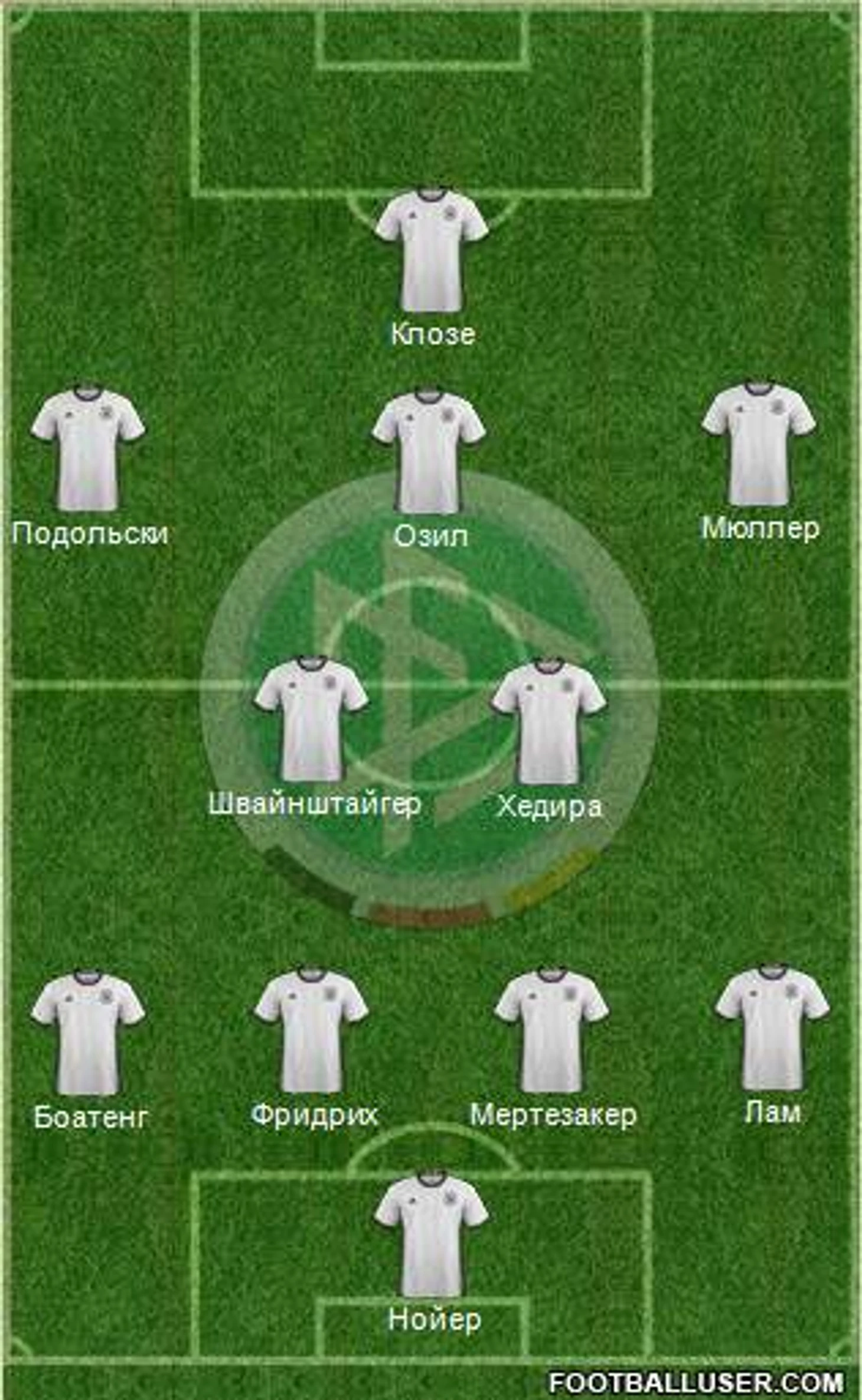 Схема 4-2-3-1