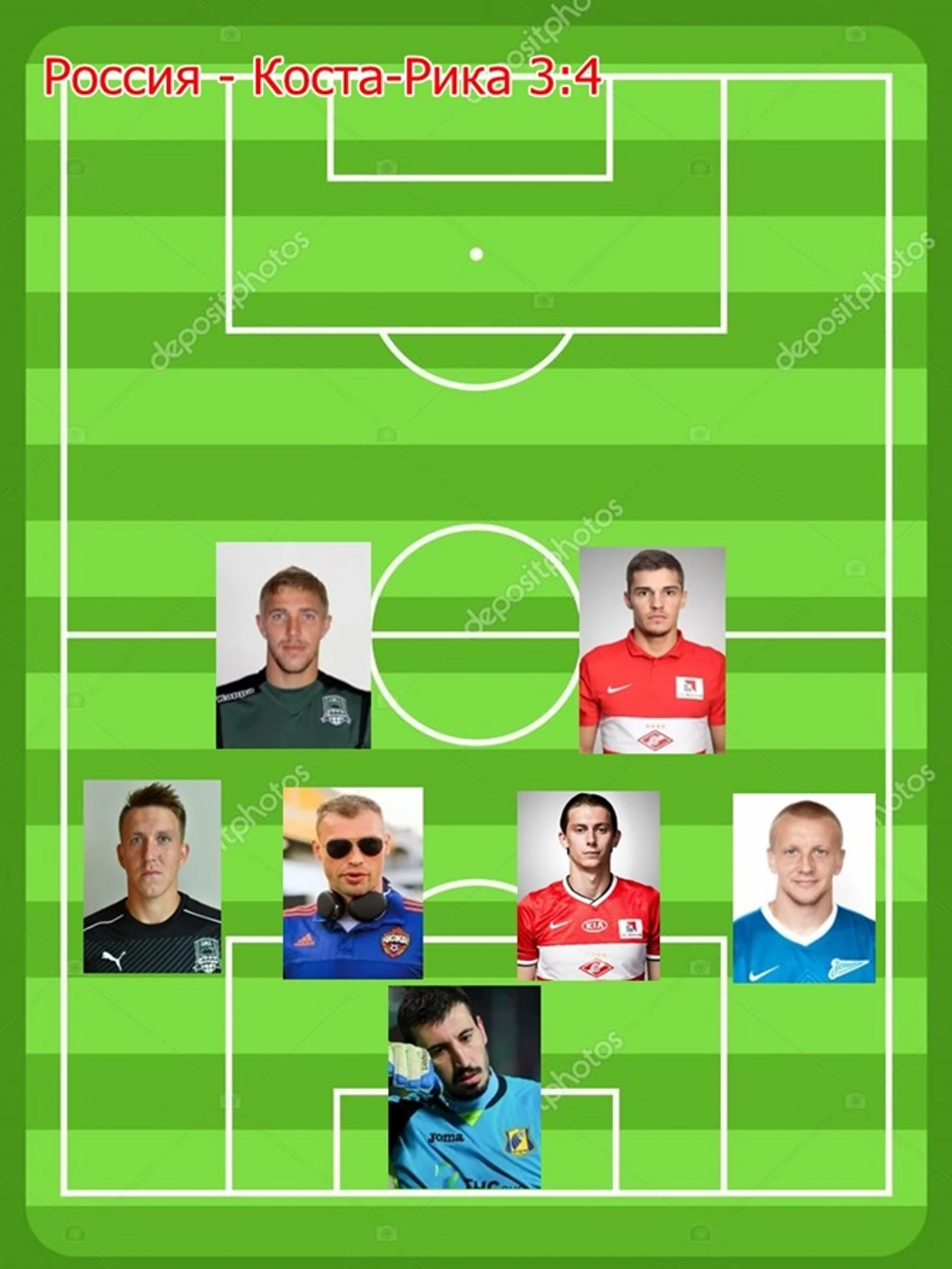 Россия - Коста-Рика 3:4