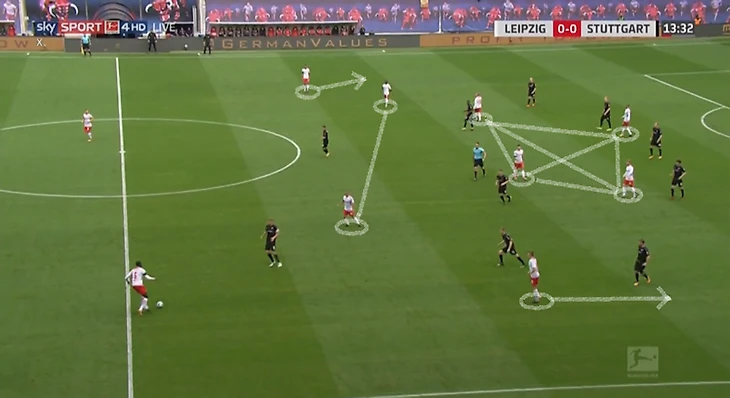 Атаки Спартака в Краснодаре 1