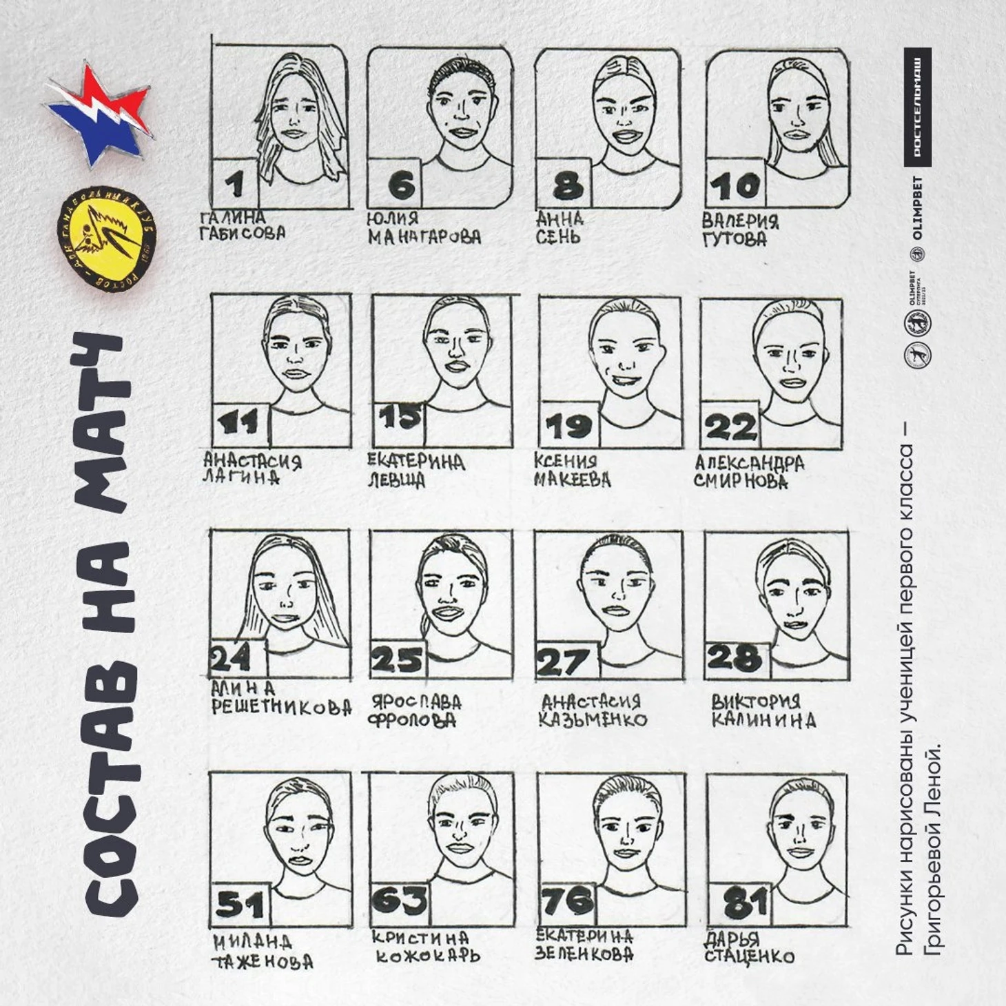 Olimpbet Суперлига. Джокер на лавке. Казьменко съела "Звезду" и вывела "Ростов-Дон" в финал, изображение №3