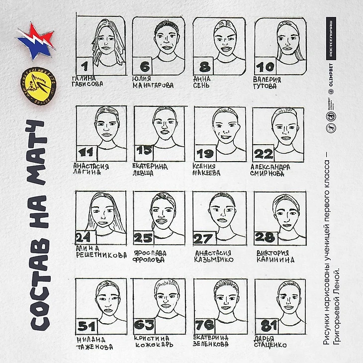 Olimpbet Суперлига. Джокер на лавке. Казьменко съела &quot;Звезду&quot; и вывела &quot;Ростов-Дон&quot; в финал, изображение №3