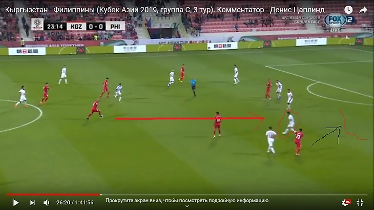 Центральный защитник ошибается теряя позицию, своевременный забег за спину от Жыргалбек у и классный пас от Бернхарда