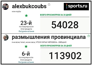 Восстановите популярные блоги «alexbukcoubs» и «размышления провинциала» на Sports.ru!!!