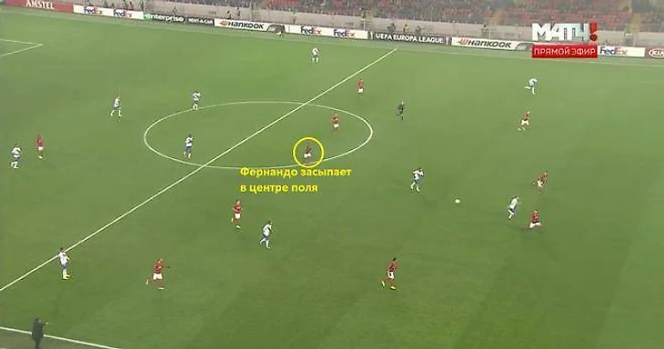Пока Фернандо будет играть перед обороной, «Спартак» продолжит много пропускать