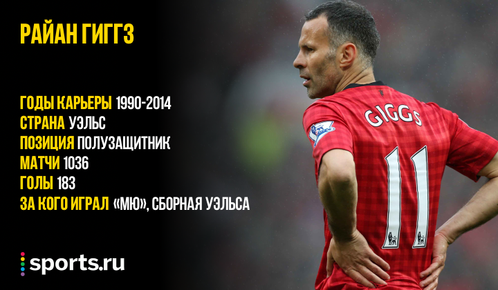 https://photobooth.cdn.sports.ru/preset/post/5/b1/825f593bd4c68a64a25b0a4400260.png