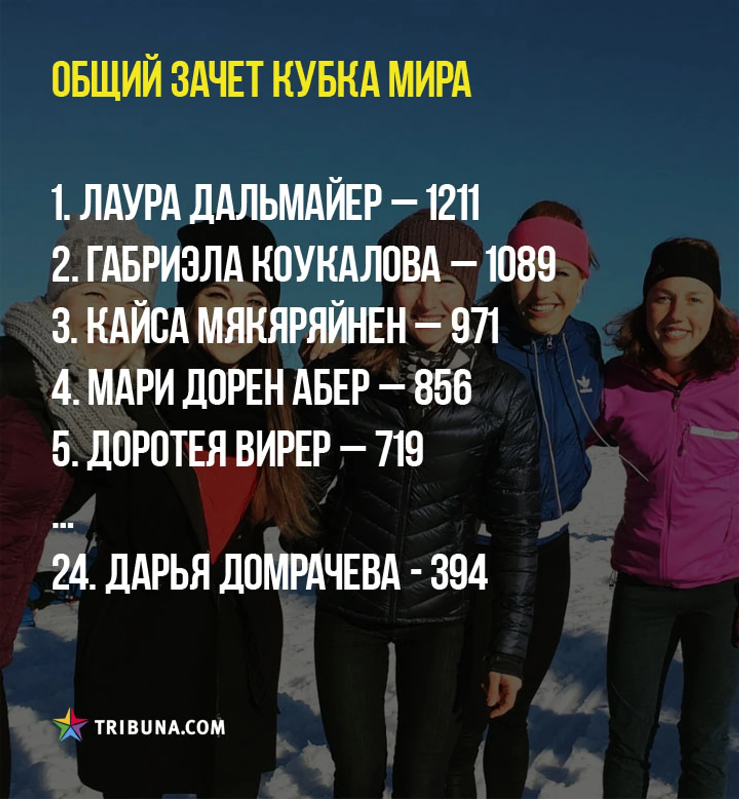 итоги 6