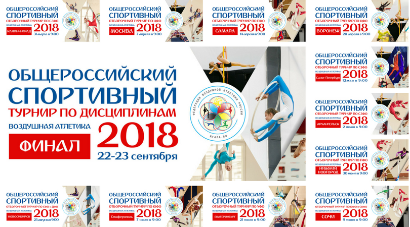Соревнования воздушных атлетов  стартуют в России с марта