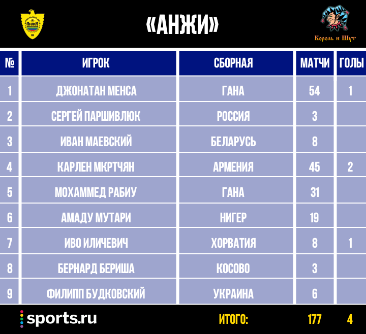 https://photobooth.cdn.sports.ru/preset/post/5/b9/803d42d7e4f3581e98624e3c62749.png