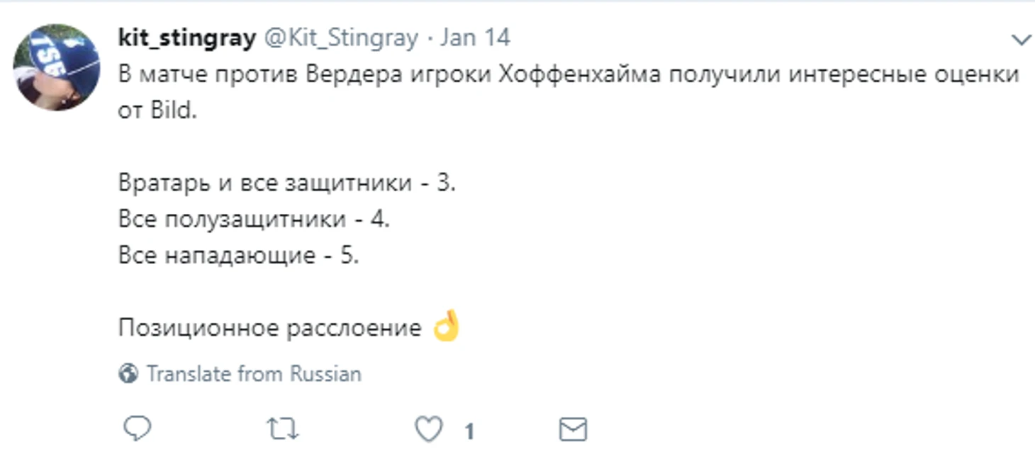 оценки Хоффенхайма