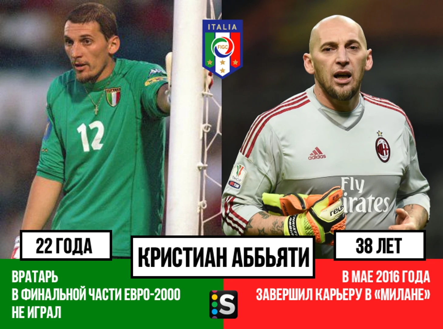https://photobooth.cdn.sports.ru/preset/post/5/c2/2e7ab12d34d8499566028690798fe.png