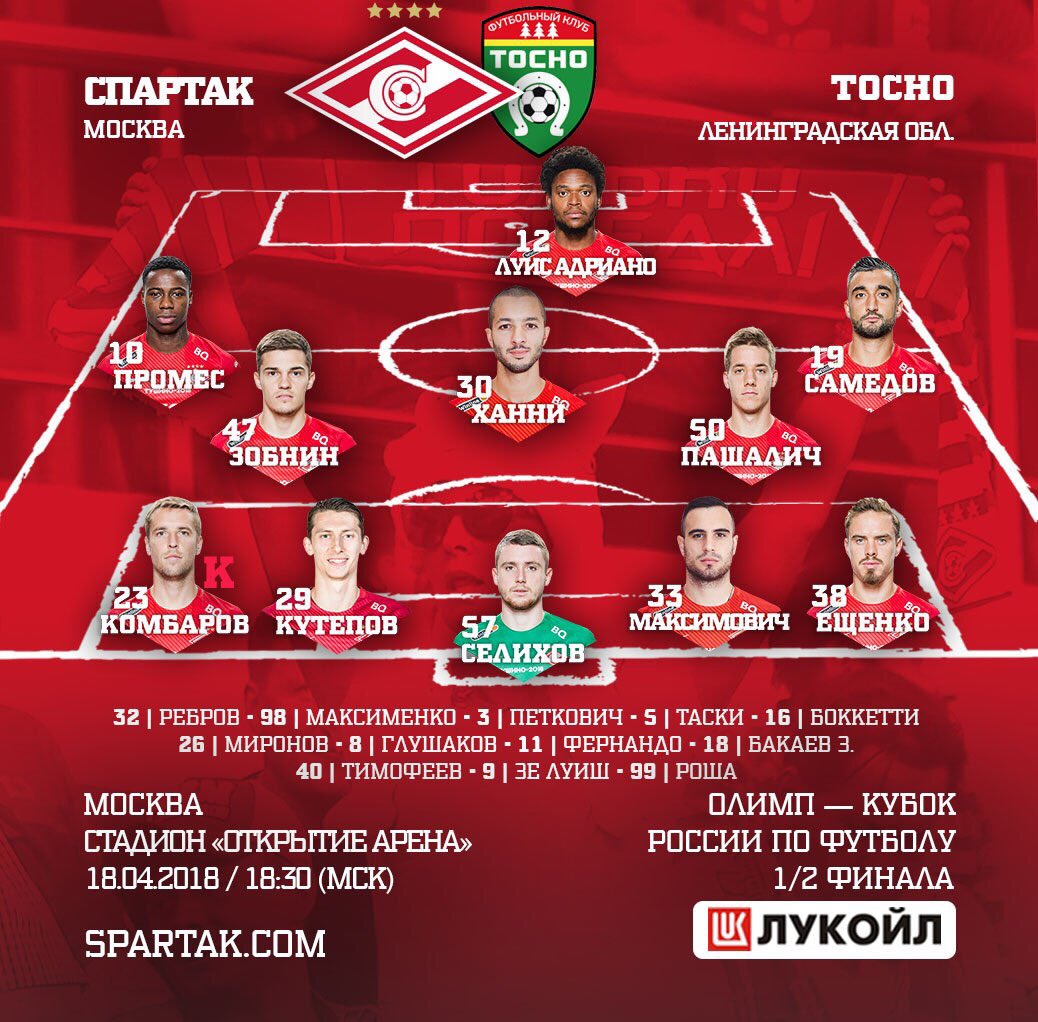 Состав «Спартака» в матче с «Тосно»