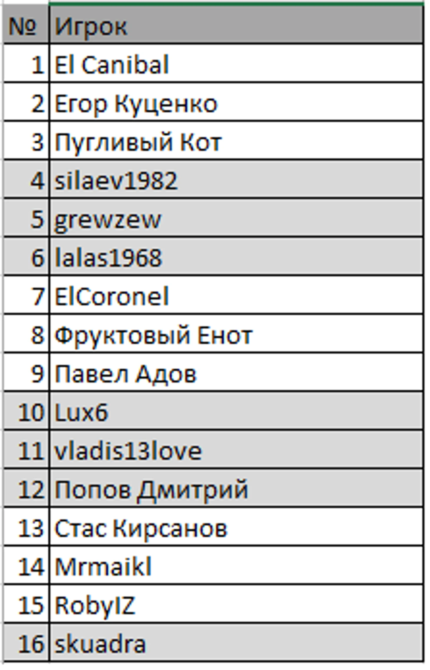 100