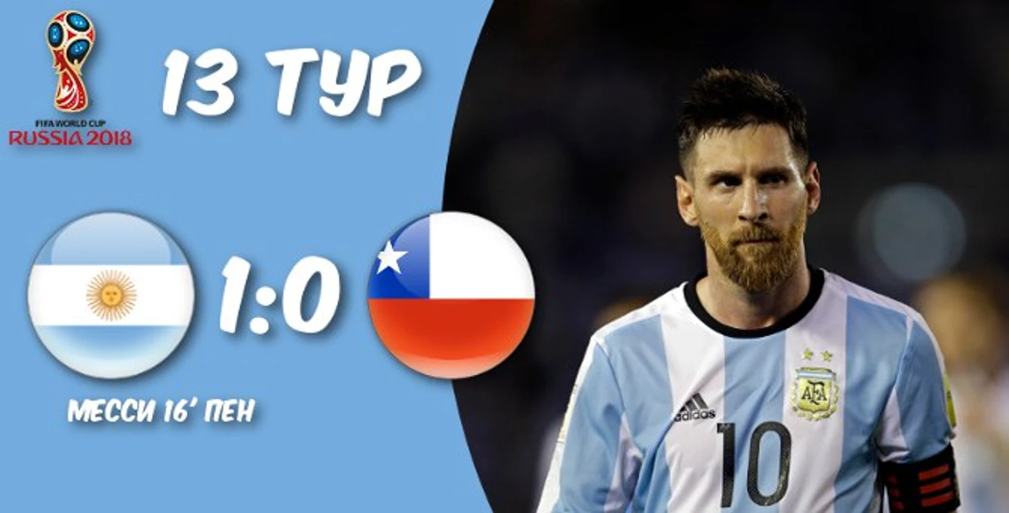 Аргентина - Чили