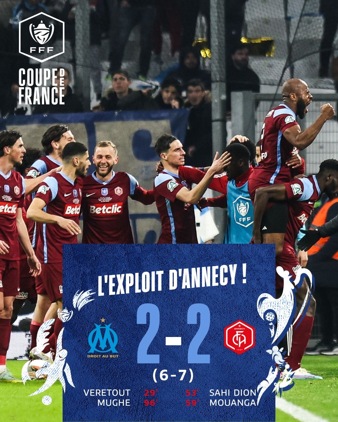 И ради этого вы победили «ПСЖ»? «Марсель» вылетел из Кубка Франции от клуба Лиги 2