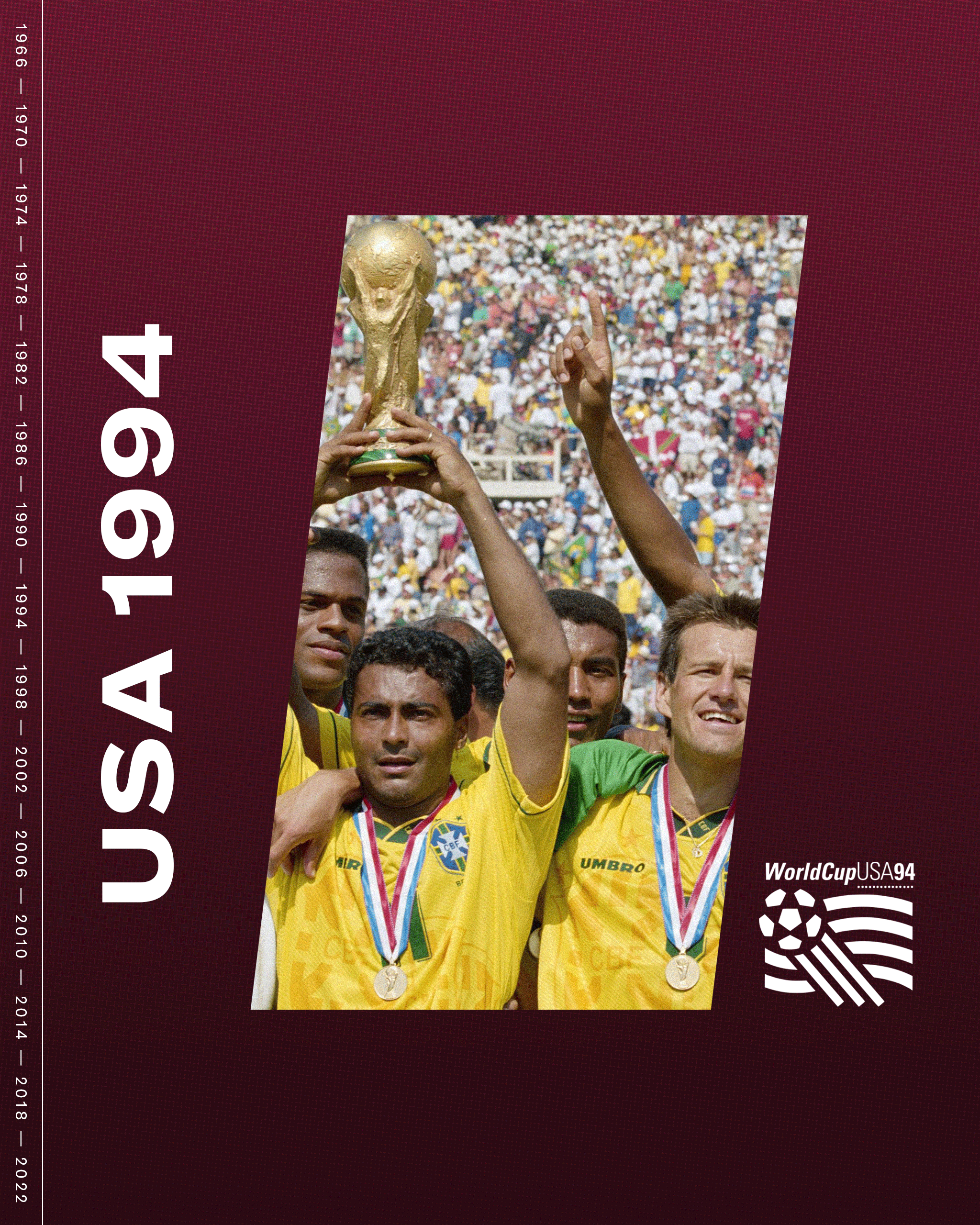 Караван в Катар вместе с Оптой. США-1994 и Карлос Вальдеррама